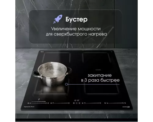 Варочная поверхность Zigmund & Shtain CI 69.6 B