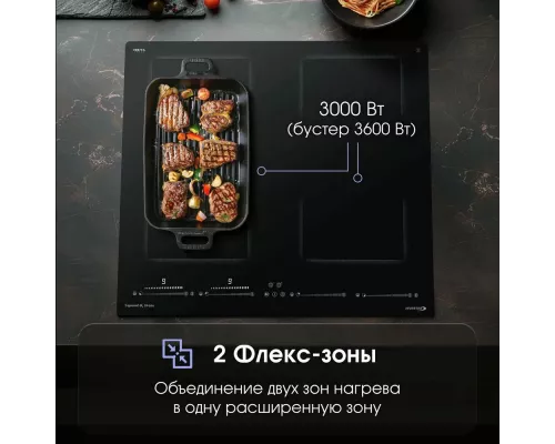 Варочная поверхность Zigmund & Shtain CI 69.6 B