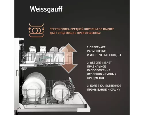 Встраиваемая посудомоечная машина Weissgauff BDW 6033 Wi-Fi Inverter Autoopen