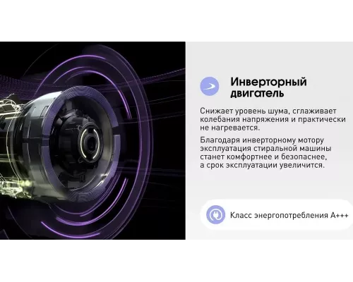 Встраиваемая стиральная машина Zigmund & Shtain BWM 05 белый