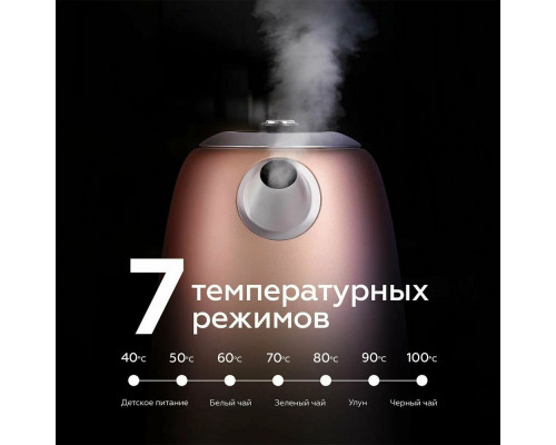 Чайник BQ KT1724SW бежевый Чайник BQ KT1724SW бежевый
