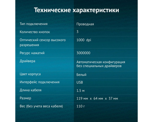 Мышь OKLICK 245M белый Мышь OKLICK 245M белый