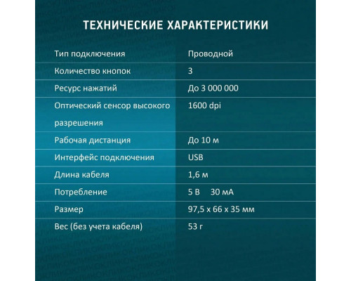 Мышь OKLICK 385M черный