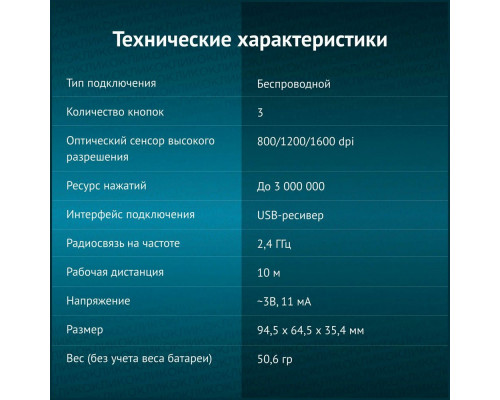Мышь OKLICK 435MW серый/черный Мышь OKLICK 435MW серый/черный