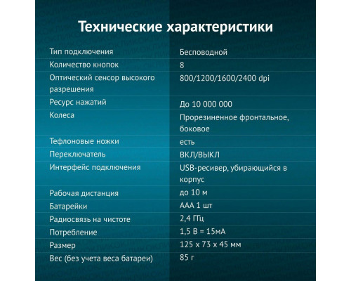 Мышь OKLICK 501MW черный Мышь OKLICK 501MW черный