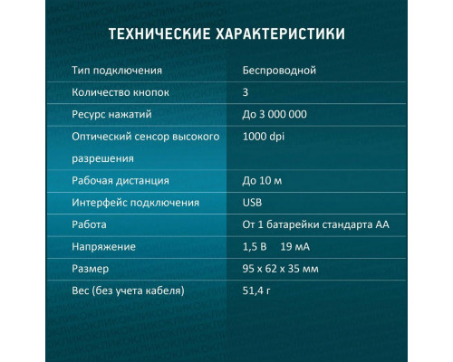 Мышь OKLICK 505MW черный Мышь OKLICK 505MW черный