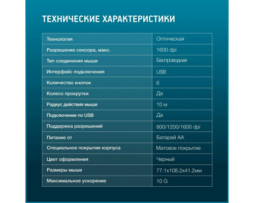 Мышь OKLICK 537MW черный Мышь OKLICK 537MW черный