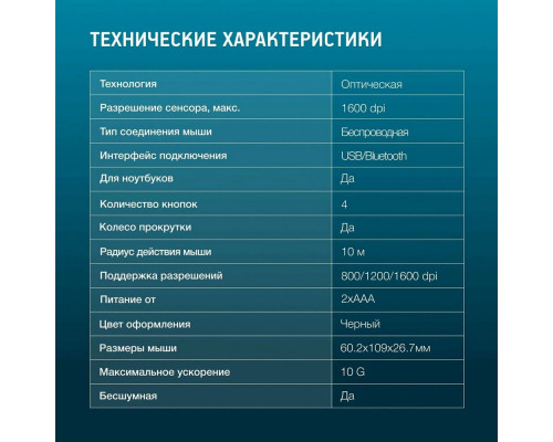 Мышь OKLICK 599MWB черный Мышь OKLICK 599MWB черный
