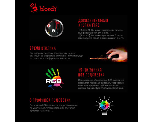Мышь A4Tech Bloody J90s черный Мышь A4Tech Bloody J90s черный