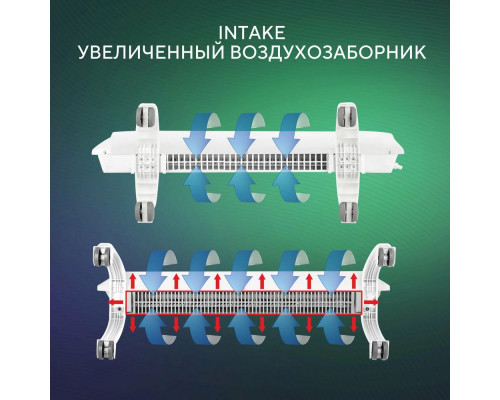 Конвектор BALLU Ettore BEC/ETMR-1000 Конвектор BALLU Ettore BEC/ETMR-1000
