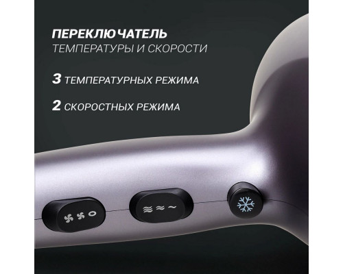 Фен POLARIS PHD 2290Ti графит/золотистый Фен POLARIS PHD 2290Ti графит/золотистый