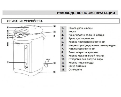 Термопот BEON BN-348 Термопот BEON BN-348