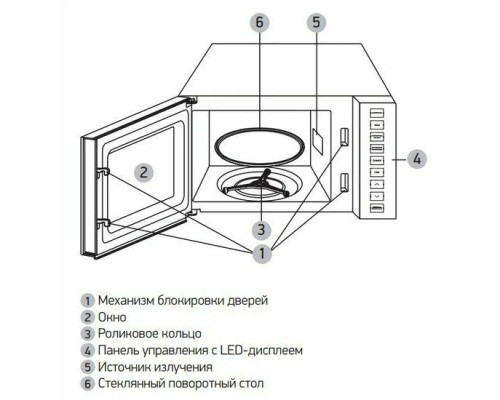 Микроволновая печь BBK 23MWS-826T/B-M черный Микроволновая печь BBK 23MWS-826T/B-M черный