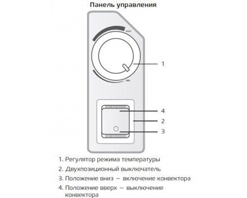 Конвектор ROYAL Clima REC-RE1500M Конвектор ROYAL Clima REC-RE1500M