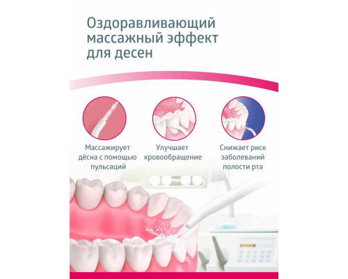 Ирригатор B.WELL MED-900 белый Ирригатор B.WELL MED-900 белый