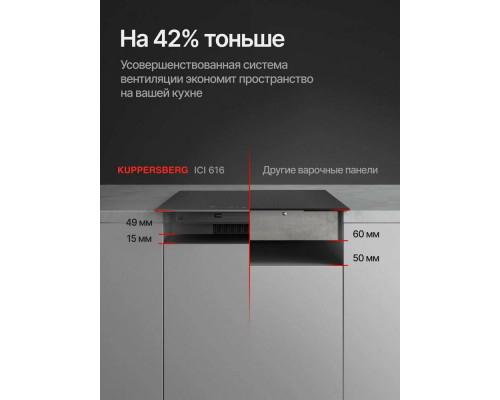 Варочная поверхность Kuppersberg ICI 616 черный Варочная поверхность Kuppersberg ICI 616 черный