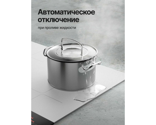Варочная поверхность Kuppersberg ICI 622 W белый Варочная поверхность Kuppersberg ICI 622 W белый