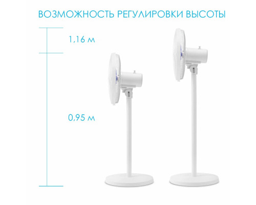 Вентилятор Coolfort CF-2005 белый