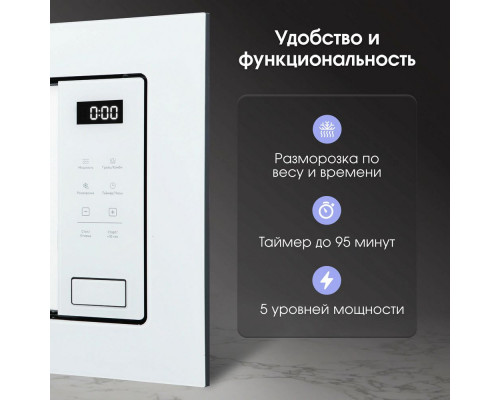 Встраиваемая микроволновая печь Zigmund & Shtain BMO 26 W Встраиваемая микроволновая печь Zigmund & Shtain BMO 26 W