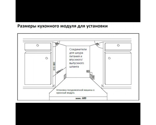 Встраиваемая посудомоечная машина SCHAUB LORENZ SLG VI6415 Встраиваемая посудомоечная машина SCHAUB LORENZ SLG VI6415