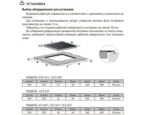 Варочная поверхность Kuppersberg ICS 607 черный Варочная поверхность Kuppersberg ICS 607 черный