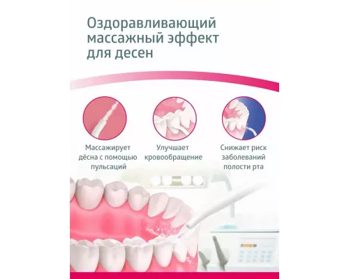 Ирригатор B.WELL MED-900 белый