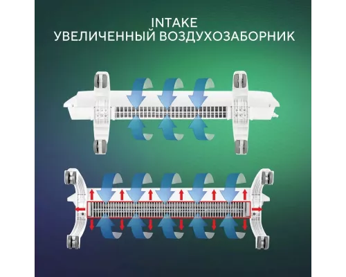 Конвектор BALLU Ettore BEC/ETER-1500