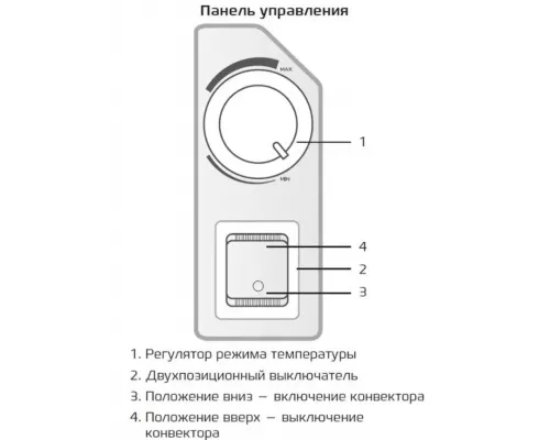 Конвектор ROYAL Clima REC-RE1500M
