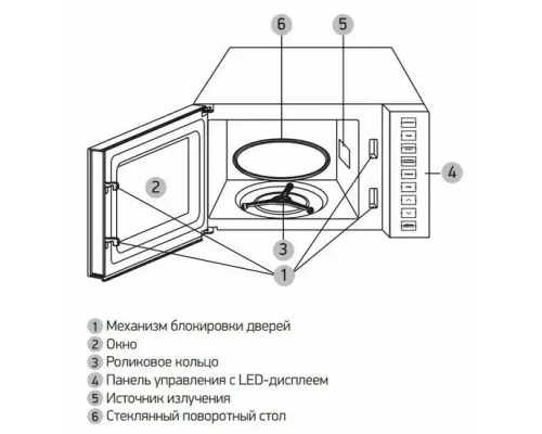 Микроволновая печь BBK 23MWS-826T/B-M черный
