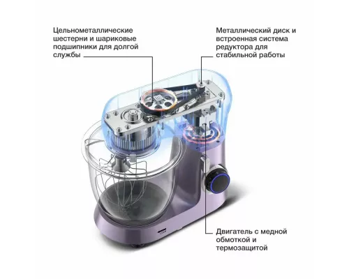 Миксер STARWIND SPM6162 лавандовый