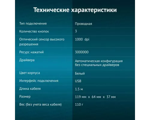 Мышь OKLICK 245M белый