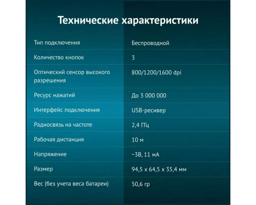 Мышь OKLICK 435MW серый/черный