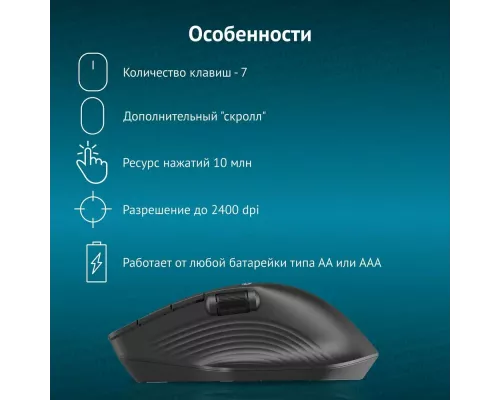 Мышь OKLICK 501MW черный