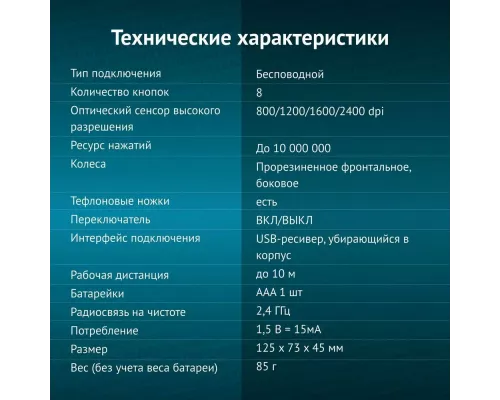 Мышь OKLICK 501MW черный