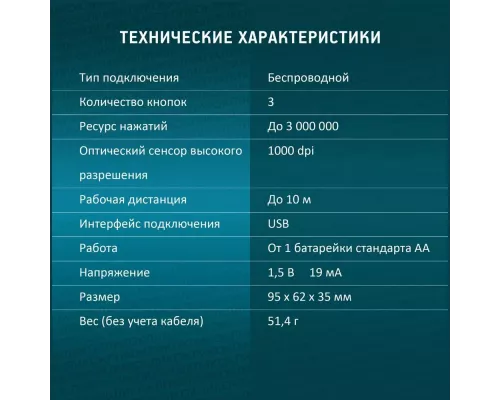 Мышь OKLICK 505MW черный