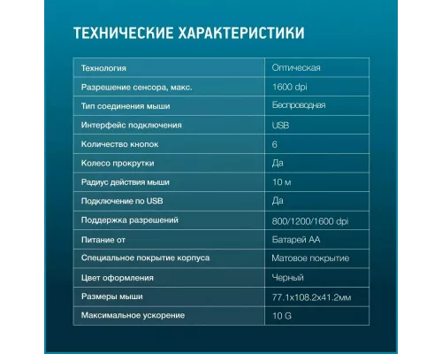 Мышь OKLICK 537MW черный