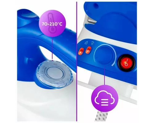 Парогенератор KITFORT КТ-9135-3 синий/белый