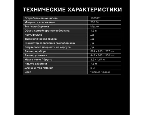 Пылесос HYUNDAI HYV-B1550 синий