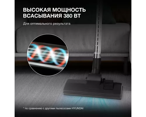 Пылесос HYUNDAI HYV-C3377 белый/синий