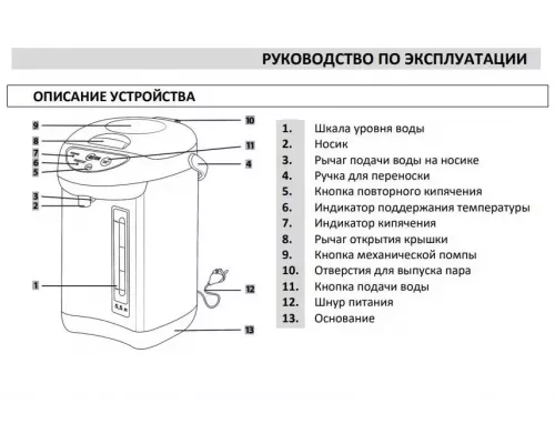 Термопот BEON BN-348
