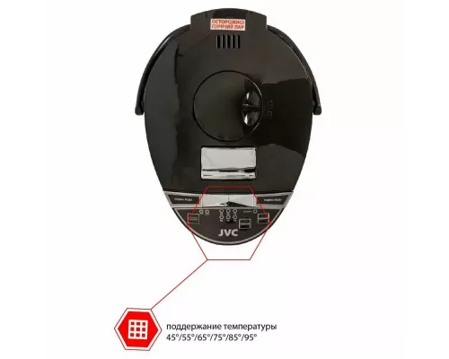 Термопот JVC JK-TP1017 белый/рисунок