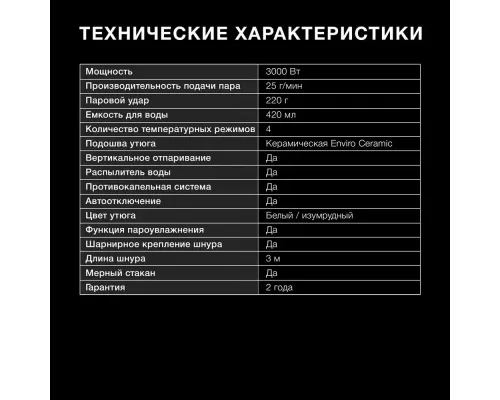 Утюг HYUNDAI H-SI01223  белый/изумрудный