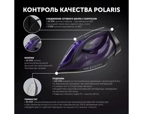 Утюг POLARIS PIR 2487AK черный/фиолетовый