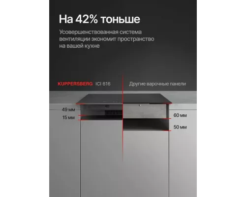 Варочная поверхность Kuppersberg ICI 616 черный