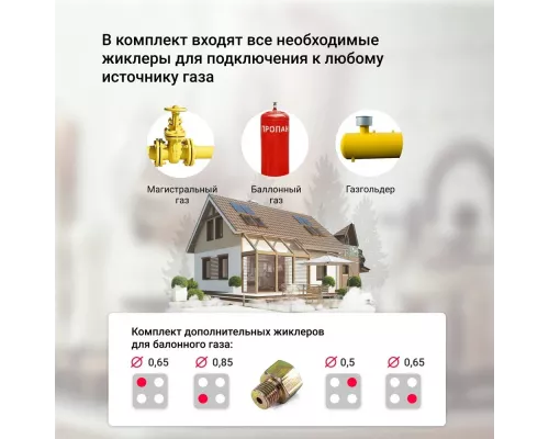 Варочная поверхность SIMFER H60Q40M471 нерж