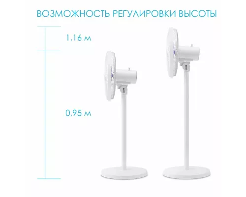 Вентилятор Coolfort CF-2005 белый