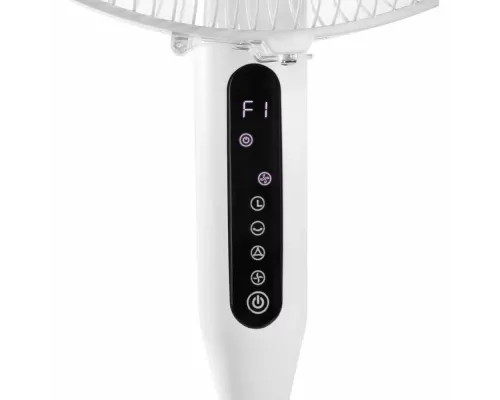 Вентилятор Electrolux EFF-1020W