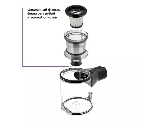 Вертикальный пылесос KITFORT КТ-5151 черный