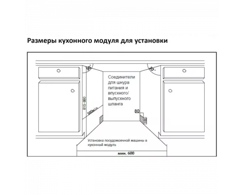 Встраиваемая посудомоечная машина SCHAUB LORENZ SLG VI6415