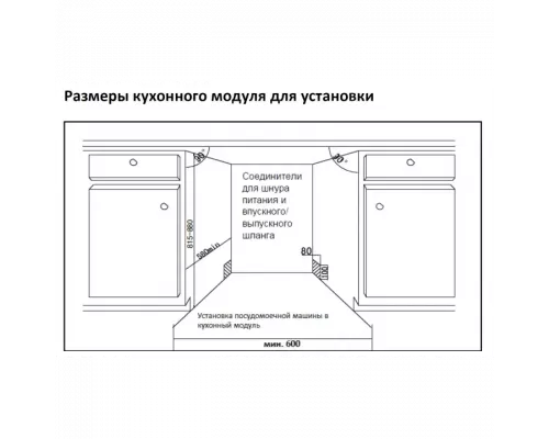 Встраиваемая посудомоечная машина SCHAUB LORENZ SLG VI6425